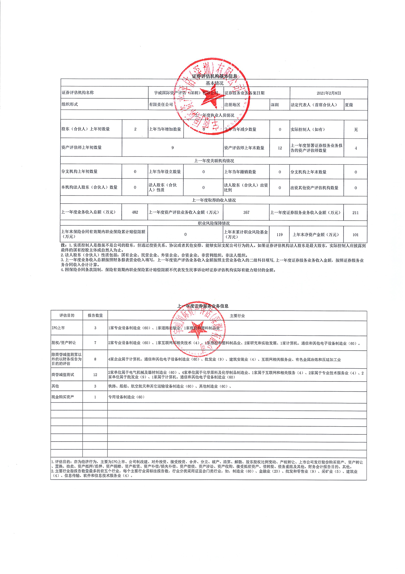 证劵业务-信息披露-1.jpg